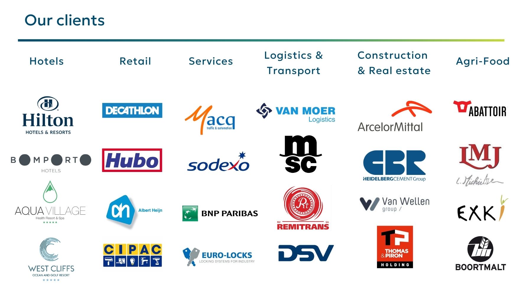 Klanten van Helexia: Hilton, Decathlon, Hubo, Albert Heijn, Sodexo, BNP Paribas, Van Moer, MSC, DSV, ArcelorMittal, CBR, Thomas & Piron, Boortmalt en vele anderen